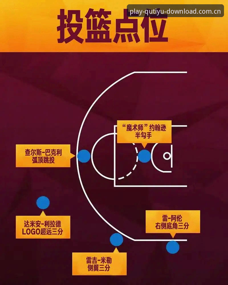 NBA数据与投注分析：趣体育官方下载篮球数据安装教程完整指南